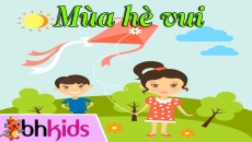 KẾ HOẠCH TỔ CHỨC HOẠT ĐỘNG THÁNG 7/2017 Nhóm 18-24th KẾ HOẠCH TỔ CHỨC HOẠT ĐỘNG THÁNG 7/2017 Nhóm 18-24th